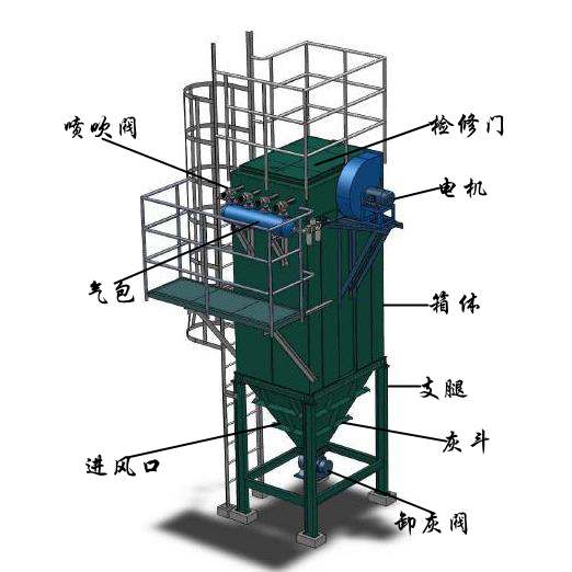 ZM單機脈沖除塵器結構圖.jpg ZM單機脈沖除塵器結構圖.jpg