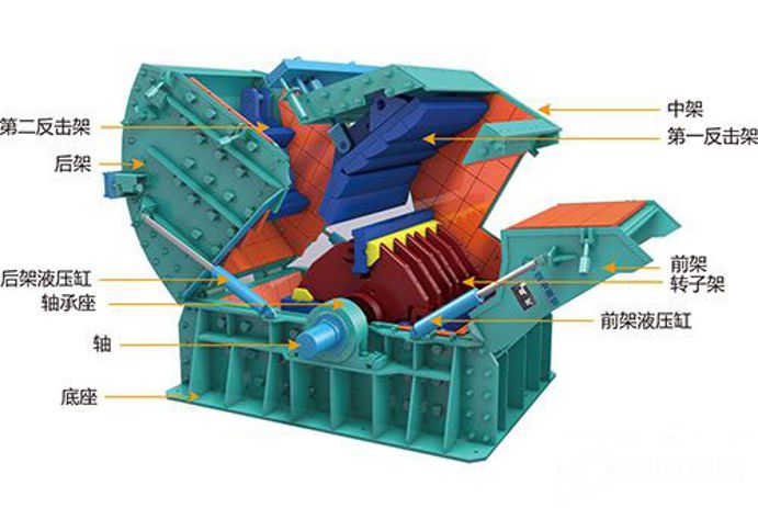 反擊式破碎機結(jié)構(gòu)圖.jpg